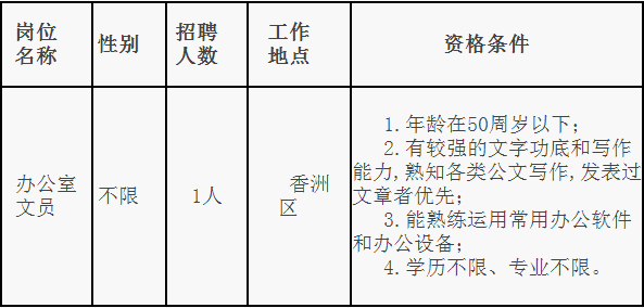 廣東事業(yè)單位招聘,廣東事業(yè)單位考試