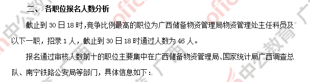 [30日18時]2018國考報名數(shù)據：廣西169人過審  近兩千人報名